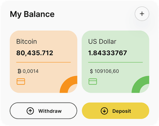 Tavirello automated trading solution — dashboard overview